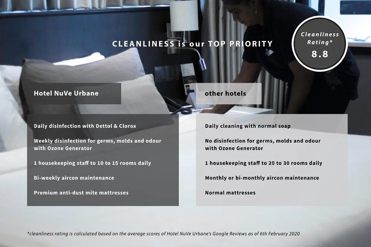 ****  Hotel Nuve Urbane Сингапур Сингапур